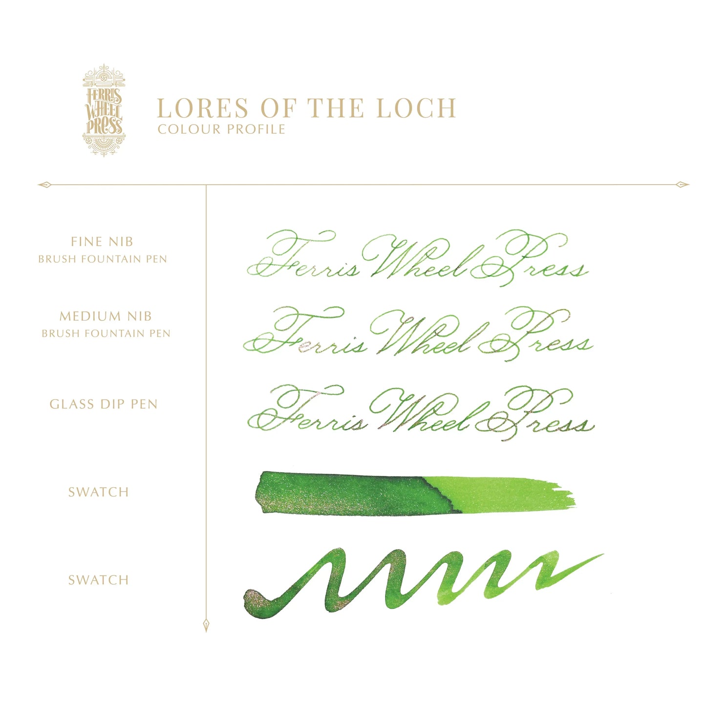 Ferris Wheel Press - Bestiary Series - Lores of the Loch