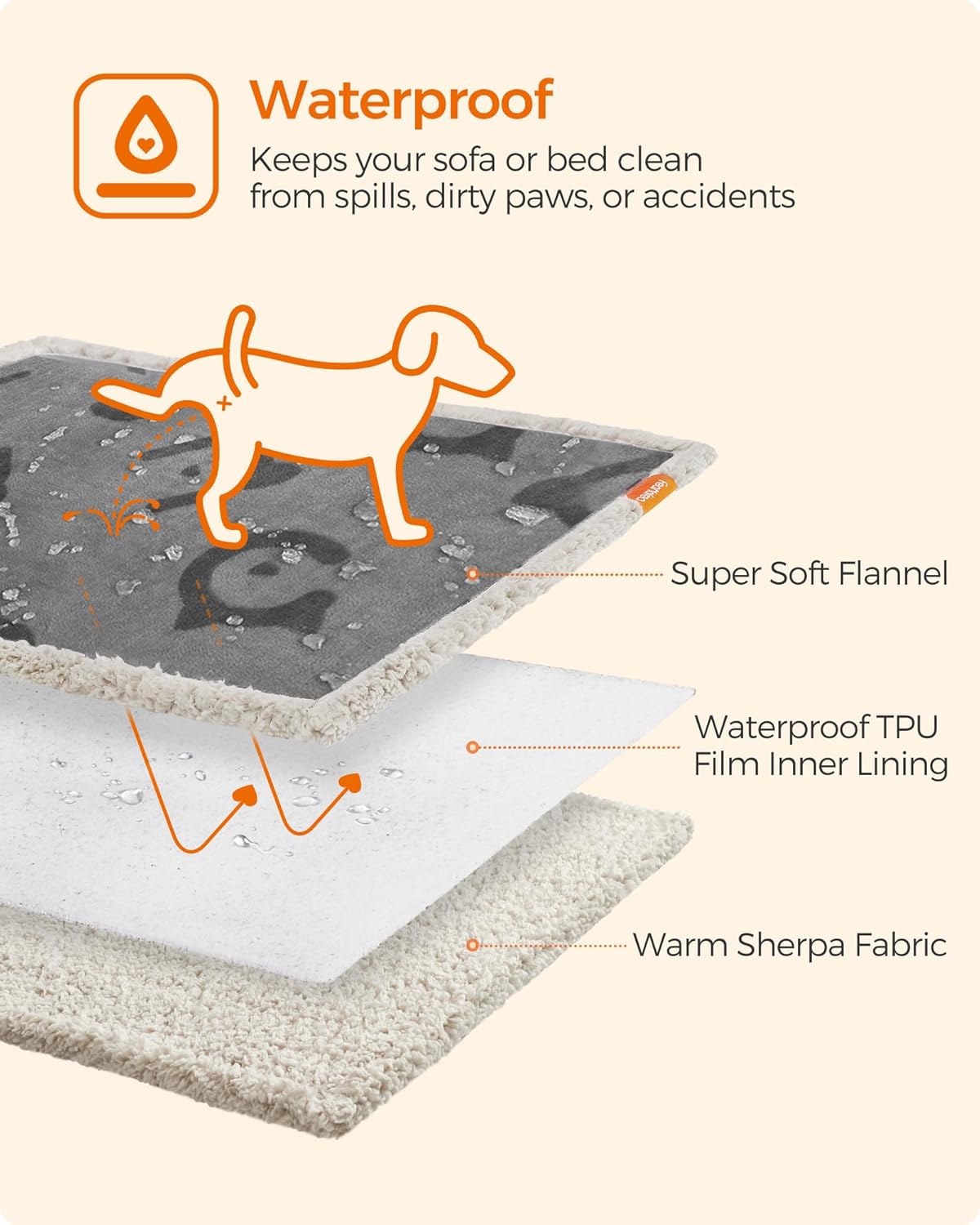 Feandrea - Waterproof Blanket for Dogs & Cats