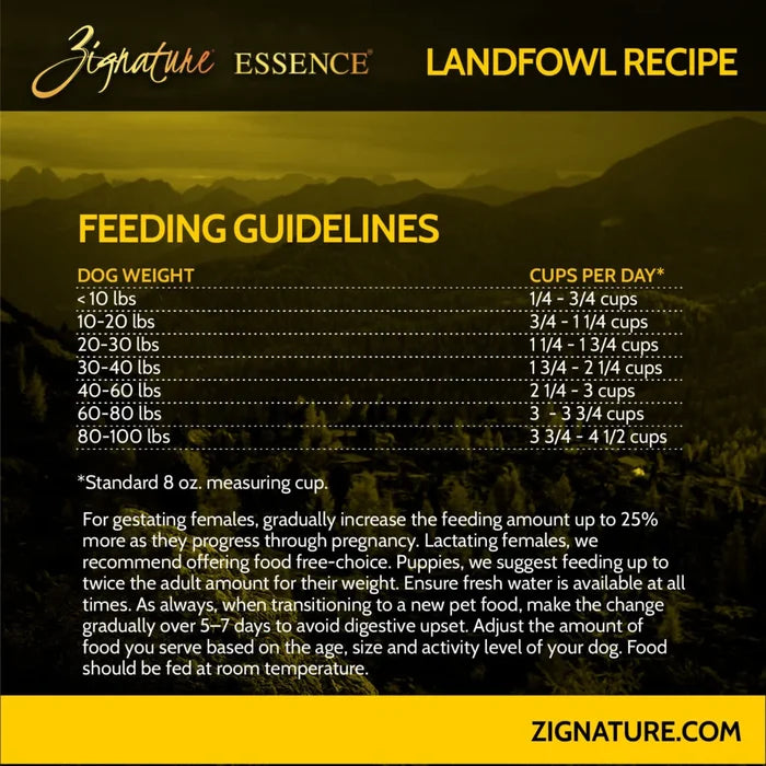 Zignature Essence Limited Ingredient Landfowl Recipe Dry Dog Food